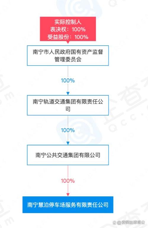 青秀区人民法院与南宁慧泊停车场服务有限责任公司签署《合作备忘录》